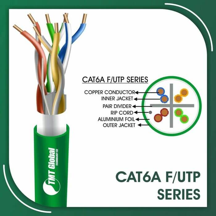 cable brands in uae,cat6 cable bulk,cat6 cable color code meaning,cat6 cable color code standards,cat6 cable connector diagram,cat6 cable connector wiring diagram,cat6