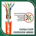 configuration,cat6 b wiring,cat6 b wiring diagram,cat6 balun,cat6 box,cat6 buitenkabel,cat6 bundle,cat6 cable 1000ft,cat6 cable 305m,cat6 cable brands in india,cat6 cable brands in