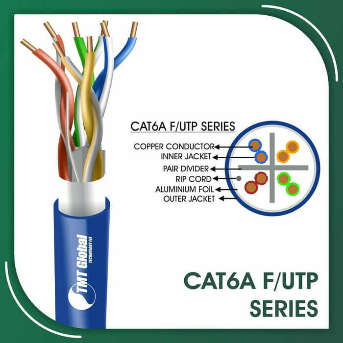 Cat6a cu Cable 23awg 4 twisted pair F-UTP 305m ,shielded vs unshielded cat6,small cat6 cable,two ip cameras on one cat6,usb to cat6 cable,vga to cat6 converter,what is the difference between cat6 and cat6a,100m cat6