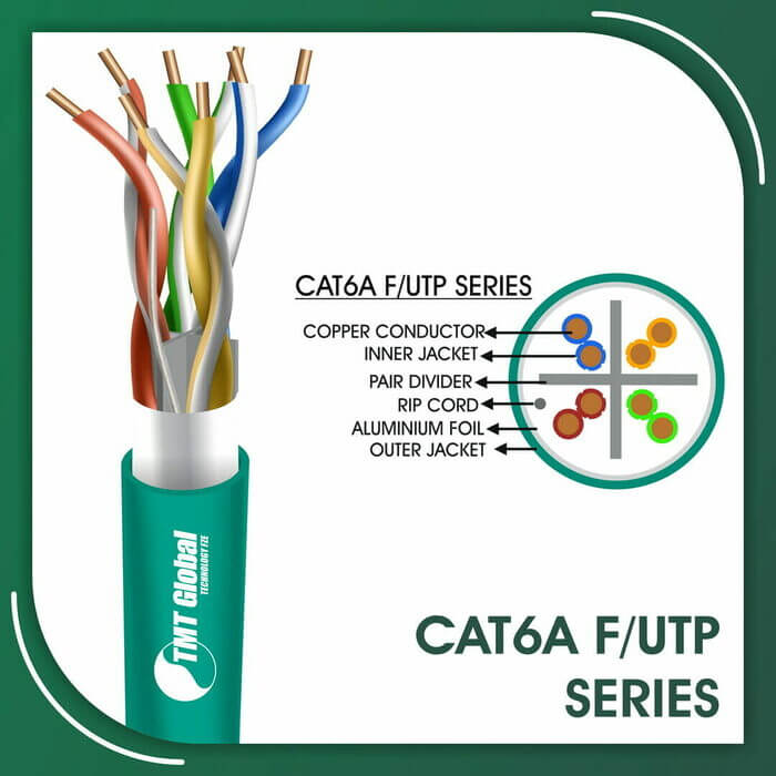 adapter,cat6 aerial cable,cat6 and cat6a,cat6 and cat6a cable difference,cat6 and cat6e difference,cat6 and cat7 cable difference,cat6 and cat7 difference,cat6 awg,