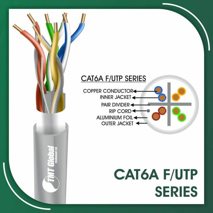 adapter,cat6 aerial cable,cat6 and cat6a,cat6 and cat6a cable difference,cat6 and cat6e difference,cat6 and cat7 cable difference,cat6 and cat7 difference,cat6 awg,