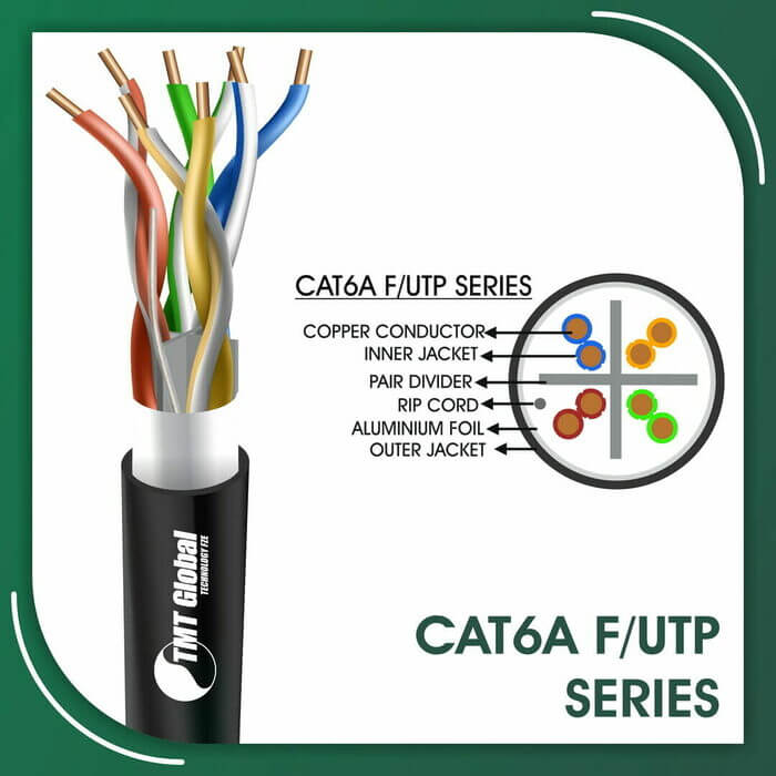 adapter,cat6 aerial cable,cat6 and cat6a,cat6 and cat6a cable difference,cat6 and cat6e difference,cat6 and cat7 cable difference,cat6 and cat7 difference,cat6 awg,