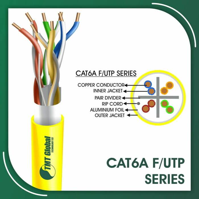 cat6 b color code,cat6 b configuration,cat6 b wiring,cat6 b wiring diagram,cat6 balun,cat6 box,cat6 bundle,cat6 cable 1000ft,cat6 cable 305m,cat6 cable brands in india,cat6