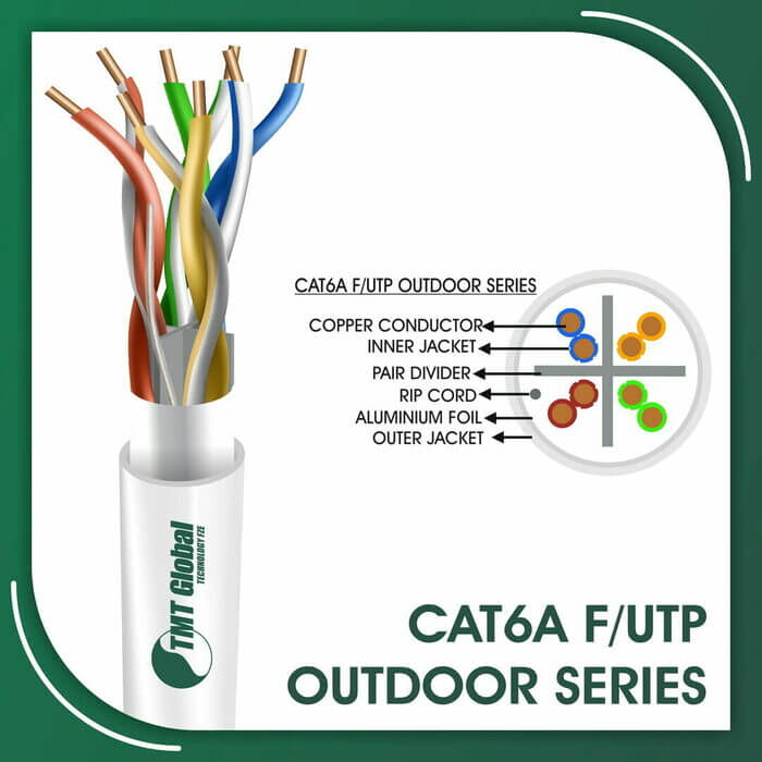 cat6 difference,cat5e vs cat6 cable,cat5e vs cat6 connectors,cat5e vs cat6 speed,cat5e vs cat6e,cat6 10gb distance,cat6 a or b,cat6 adapter,cat6 aerial cable,cat6