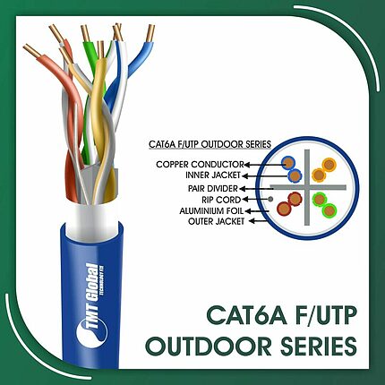 connector,cat5 to cat6 adapter,cat5 vs cat6 connectors,cat5 vs cat6 ethernet cable,cat5 vs cat6 speed,cat5 vs cat6 vs cat7 vs cat8,cat5e and cat6 cables,cat5e cat6,cat5e cat6