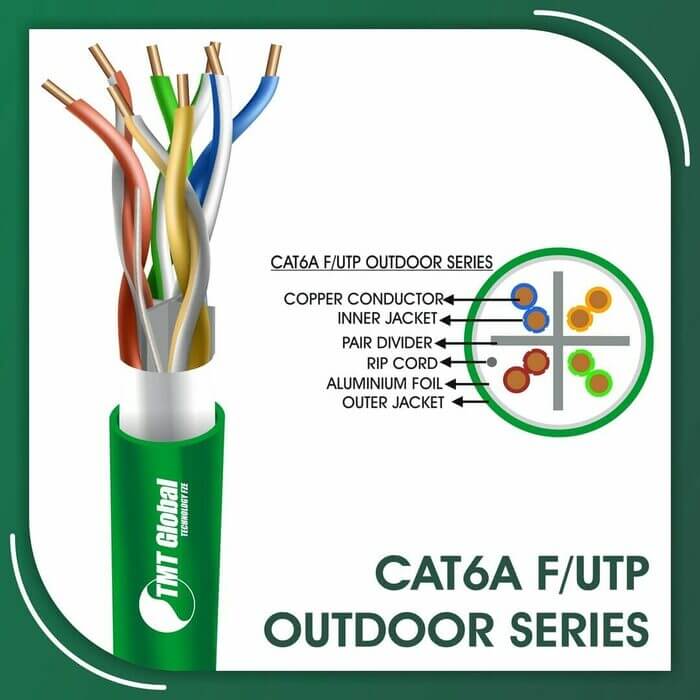 patch cord cat6 colour code,rj45 cat6,rj45 cat6 inline coupler,rj45 cat6 socket,rj45 connectors for cat6 cable,sfp cat6,shielded vs unshielded cat6,two ip cameras on one cat6,usb to cat6 cable,vga to cat6 converter,what is the difference between cat6 and cat6a,100m cat6 cable,100m ethernet cable cat6