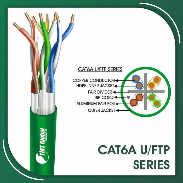 cat6 rj45 connector color code,cat6 rj45 ends,cat6 rj45 module,cat6 rj45 plugs,cat6 rj45 wiring,cat6 sftp,cat6 sftp cable,cat6 sftp cable specification,cat6 shielded