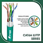 patch cord color code,cat6 patch panel 6 port,cat6 patch panel termination,cat6 plenum,cat6 plenum 1000ft,cat6 plenum cable,cat6 plenum rated cable,cat6 plus vs cat6a,cat6