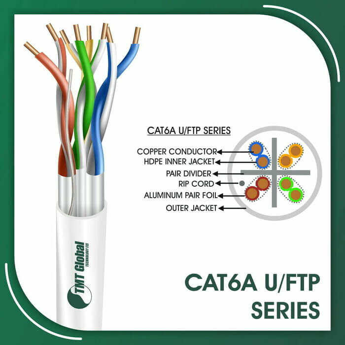 internet speed,cat6 jelly filled cable,cat6 joint,cat6 keystone,cat6 keystone connectors,cat6 keystone coupler,cat6 keystone wiring,cat6 length vs speed,cat6 lightning