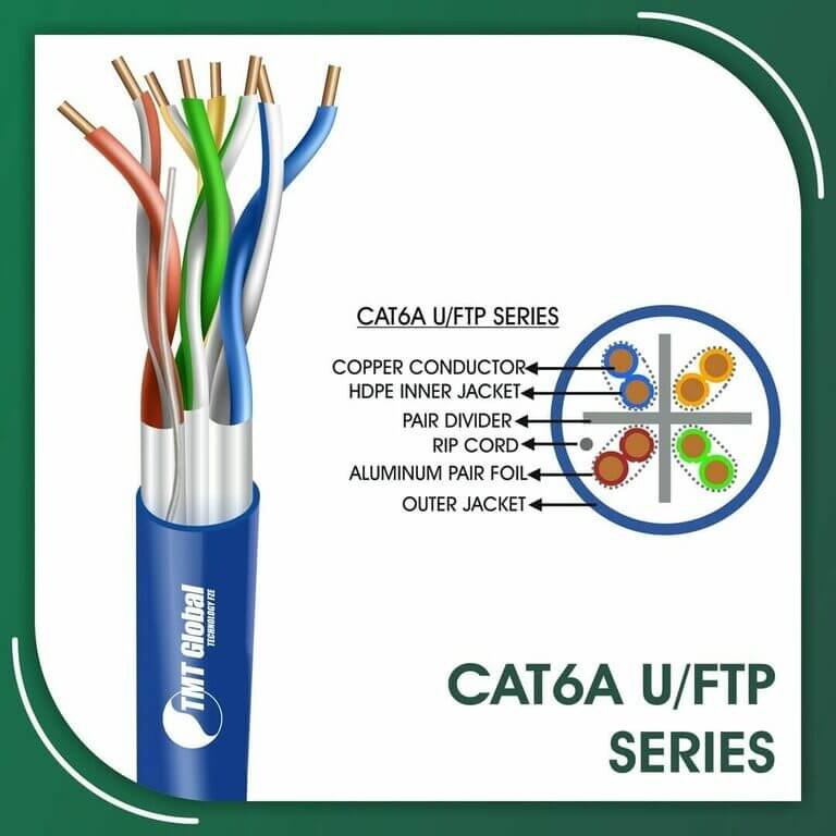 Home 9 armoured cat6a cable 23awg Grey U/FTP LSZH 305m kit,cat6 cross cable color code,cat6 crossover,cat6 d link 305 mtr,cat6 data cable,cat6 data cable price,cat6 datasheet,cat6 diameter,cat6 dlink 305 mtr,cat6 ends,cat6 ethernet