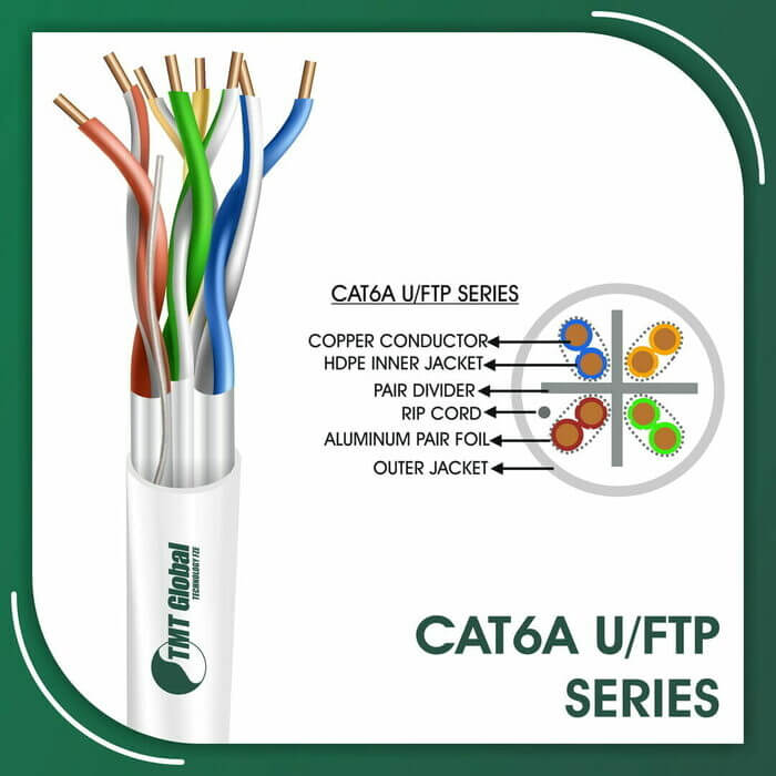 cable testing procedure,cat6 cable types,cat6 cable uses,cat6 cable vs fiber optic,cat6 cable Ø´Ø±Ø­,cat6 cat6a cable difference,cat6 cat6a difference,cat6 cat7 cat8,cat6 cctv cameras,cat6 certification,cat6 class e,cat6 color,cat6 color code b,cat6 color diagram,cat6 color scheme,cat6 colors,cat6 colour code