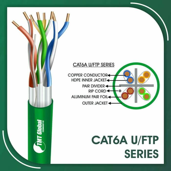 specs,cat6 cable speed,cat6 cable speed tester,cat6 cable stripper,cat6 cable suppliers,cat6 cable suppliers in uae,cat6 cable tester,cat6 cable tester with printable results,cat6