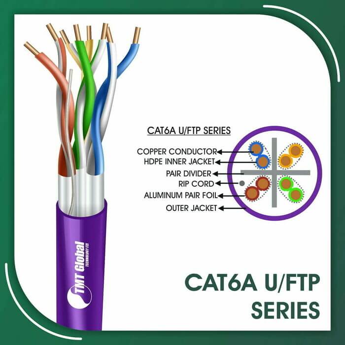 cable testing procedure,cat6 cable types,cat6 cable uses,cat6 cable vs fiber optic,cat6 cable Ø´Ø±Ø­,cat6 cat6a cable difference,cat6 cat6a difference,cat6 cat7 cat8,cat6 cctv cameras,cat6 certification,cat6 class e,cat6 color,cat6 color code b,cat6 color diagram,cat6 color scheme,cat6 colors,cat6 colour code