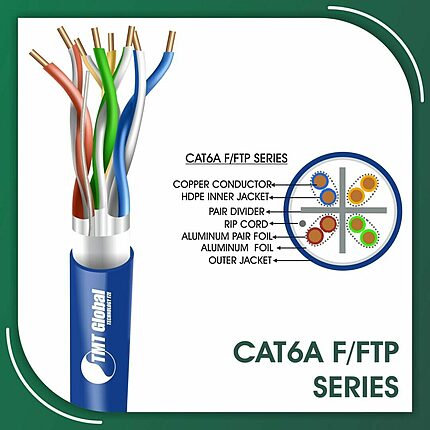 patch cord cat6 colour code,rj45 cat6,rj45 cat6 inline coupler,rj45 cat6 socket,rj45 connectors for cat6 cable,sfp cat6,shielded vs unshielded cat6,two ip cameras on one cat6,usb to cat6 cable,vga to cat6 converter,what is the difference between cat6 and cat6a,100m cat6 cable,100m ethernet cable cat6