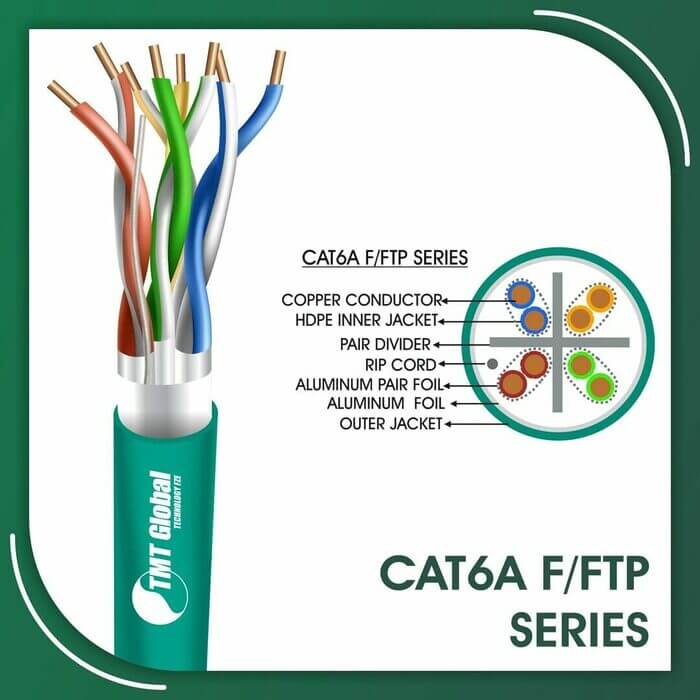 difference between cat5e and cat6 plugs,difference of cat5e and cat6,does cat6 support 10g,fiber to cat6 media converter,fiber vs cat6,hdmi extender over cat6 100m,how many wires in cat6,how to terminate cat6 cable,impedance of cat6 cable,is cat6 shielded,kvm extender over cat6,making cat6 cable,max distance for cat6