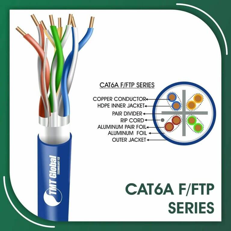 difference between cat5e and cat6 plugs,difference of cat5e and cat6,does cat6 support 10g,fiber to cat6 media converter,fiber vs cat6,hdmi extender over cat6 100m,how many wires in cat6,how to terminate cat6 cable,impedance of cat6 cable,is cat6 shielded,kvm extender over cat6,making cat6 cable,max distance for cat6