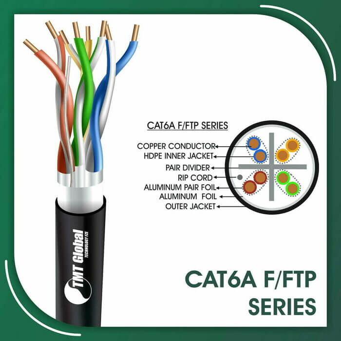 difference between cat5e and cat6 plugs,difference of cat5e and cat6,does cat6 support 10g,fiber to cat6 media converter,fiber vs cat6,hdmi extender over cat6 100m,how many wires in cat6,how to terminate cat6 cable,impedance of cat6 cable,is cat6 shielded,kvm extender over cat6,making cat6 cable,max distance for cat6