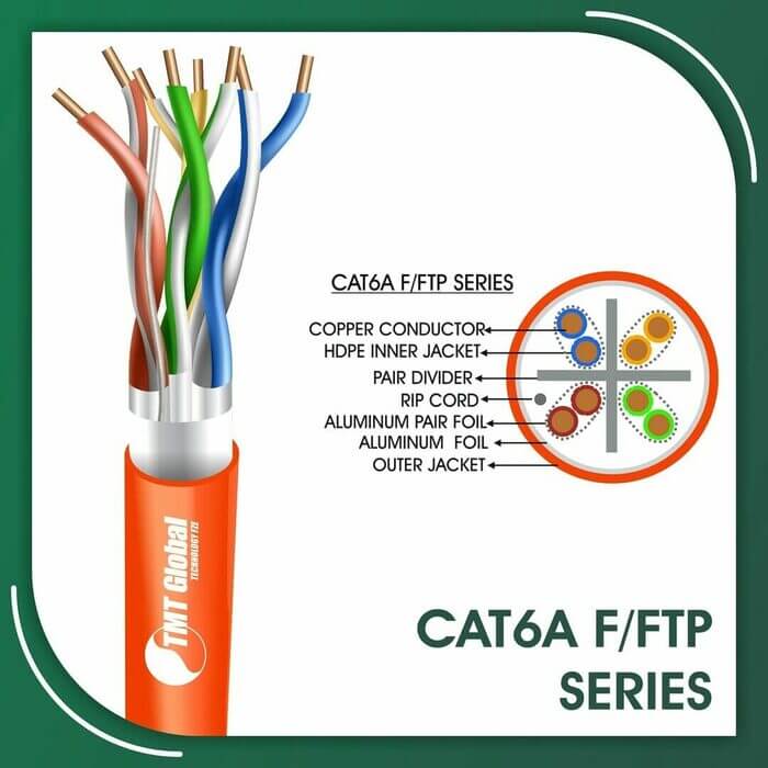 difference between cat5e and cat6 plugs,difference of cat5e and cat6,does cat6 support 10g,fiber to cat6 media converter,fiber vs cat6,hdmi extender over cat6 100m,how many wires in cat6,how to terminate cat6 cable,impedance of cat6 cable,is cat6 shielded,kvm extender over cat6,making cat6 cable,max distance for cat6