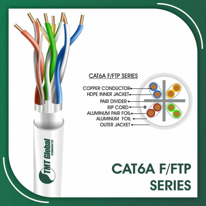 difference between cat5e and cat6 plugs,difference of cat5e and cat6,does cat6 support 10g,fiber to cat6 media converter,fiber vs cat6,hdmi extender over cat6 100m,how many wires in cat6,how to terminate cat6 cable,impedance of cat6 cable,is cat6 shielded,kvm extender over cat6,making cat6 cable,max distance for cat6