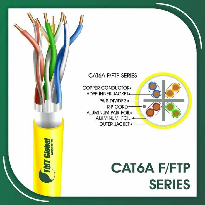 difference between cat5e and cat6 plugs,difference of cat5e and cat6,does cat6 support 10g,fiber to cat6 media converter,fiber vs cat6,hdmi extender over cat6 100m,how many wires in cat6,how to terminate cat6 cable,impedance of cat6 cable,is cat6 shielded,kvm extender over cat6,making cat6 cable,max distance for cat6