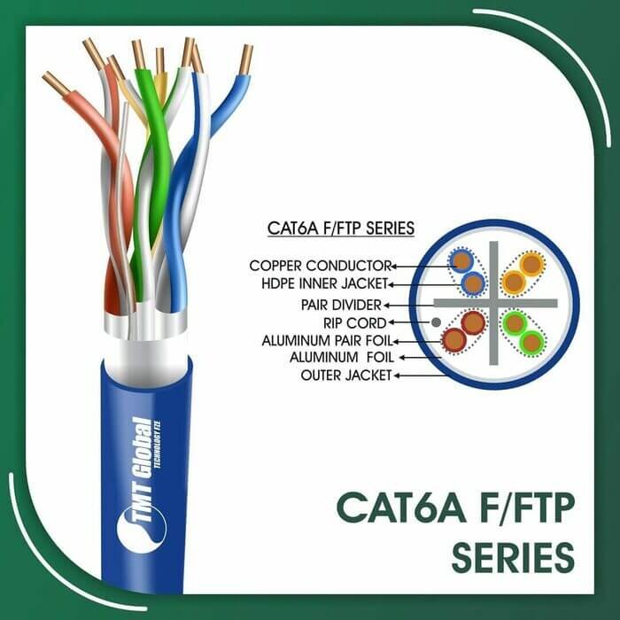 Cat6a 0.48 Cable 23awg 4 twisted pair F-FTP LSZH 305m