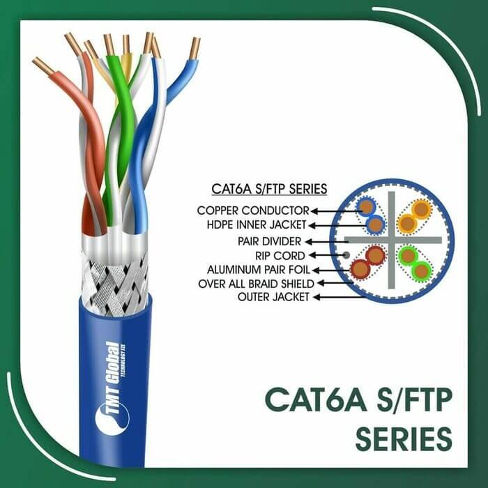 100 cat6 cable,100 meter cat6 cable,12 port cat6 patch panel,2 hour fire rated cat6 cable,23awg cat6 cable,24 port cat6 patch panel,are rj45 connectors the same for cat5 and cat6,can i use cat6 instead of cat5,cat5 cat6,cat5 vs cat6 vs cat7,cat6 b standard,cat6 cable color,cat6 cable specification pdf,cat6 cable stripping tool