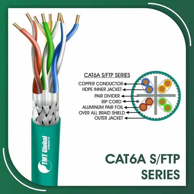 a close-up of a cable