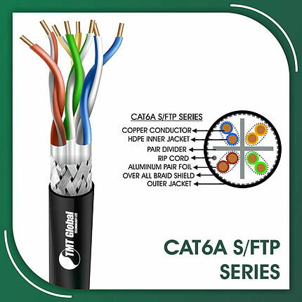 Cat6a black Cable 23awg 4 twisted pair S-FTP LSZH 305m