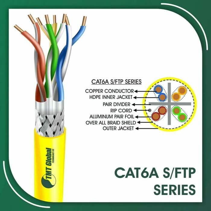 xlr to cat6,buy cat6 ethernet cable,cat5 or cat6 cable,cat5e vs cat6,cat6 10gig,cat6 1gbps,cat6 b connection,cat6 cable dimensions,cat6 cable max speed,cat6 cable outer diameter mm,cat6 cable specification,cat6 cable utp vs stp,cat6 crimping color code,cat6 dlink cable 305 mtrs roll,cat6 female connector,cat6 ftp vs utp