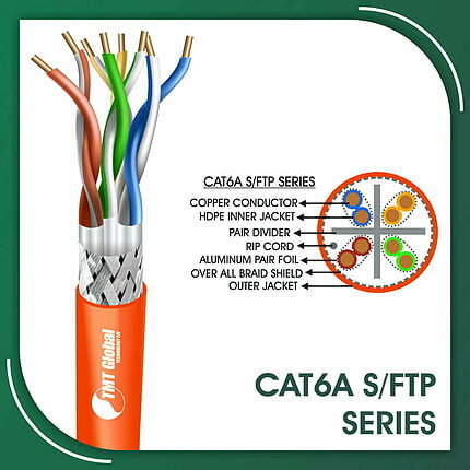 Cat6a orange Cable 23awg 4 twisted pair S-FTP LSZH 305m