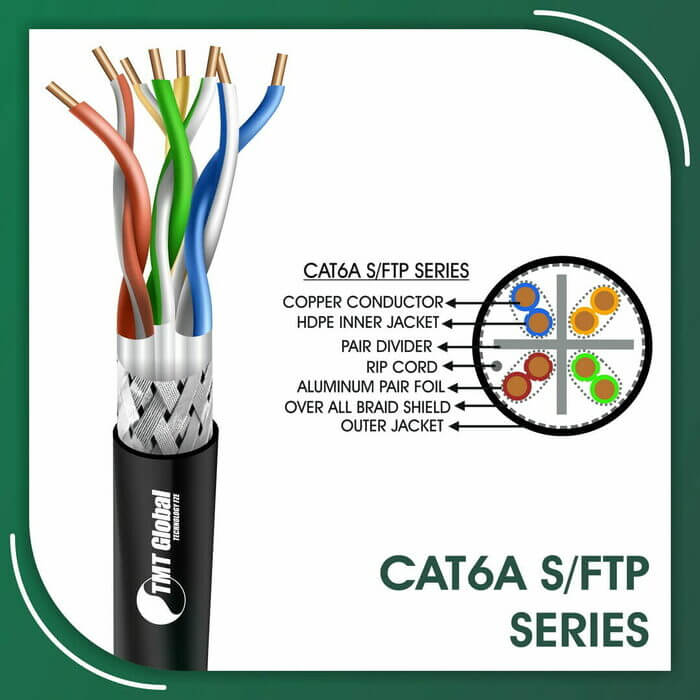 Cat6a Blue Cable 23awg 4 twisted pair S-FTP LSZH