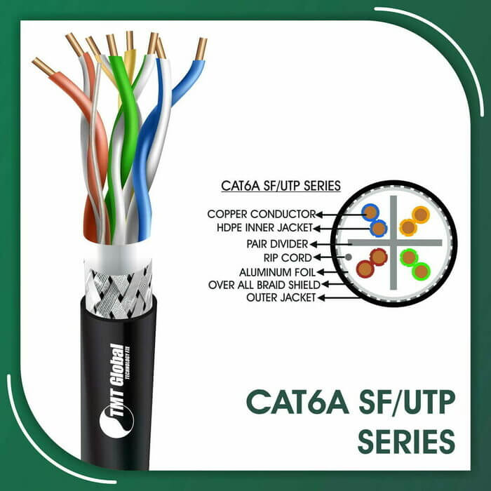 cat6 cable plug,cat6 cable suppliers in dubai,cat6 cable termination diagram,cat6 cable tracer,cat6 cable wiring diagram,cat6 color order,cat6 crimping guide,cat6 cross cable