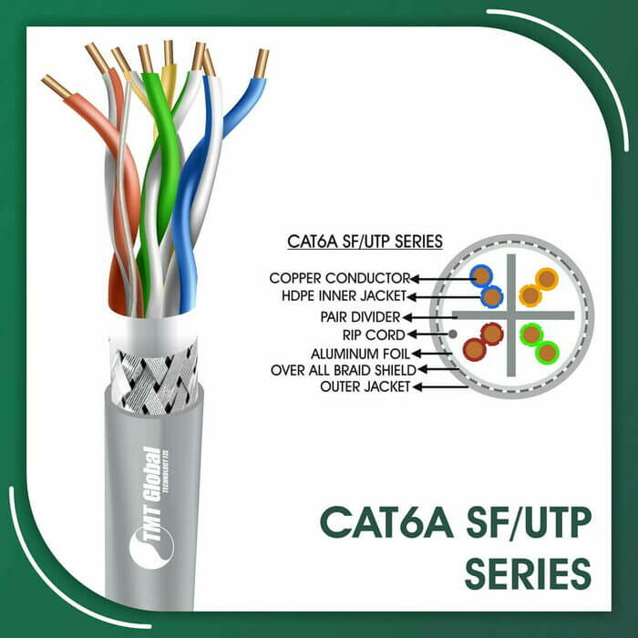 3m cat6 utp cable datasheet,4 gang cat6 faceplate,buy cat6 cable,cable cat6e,cat 5e vs cat6,cat5 vs cat6 cable,cat5 vs cat6 difference,cat6 23awg,cat6 305m roll,cat6 boots,cat6 bulk,cat6 cable box,cat6 cable color code pdf,cat6 cable comb,cat6 cable diameter mm,cat6 cable dubai,cat6 cable extender,cat6 cable management