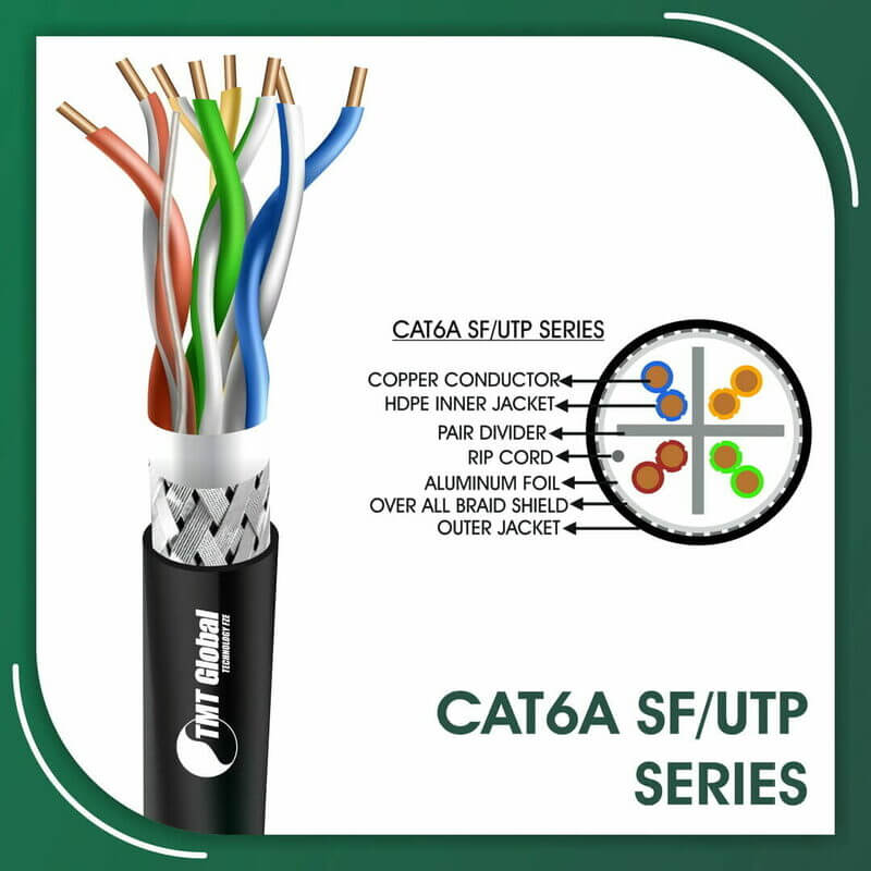 Cat6a sf utp 6axx6m PE Outdoor Cable Cat6a sf utp cable 6axx2b pe outdoor Cat6a sf utp cable 6axx5b pe outdoor
