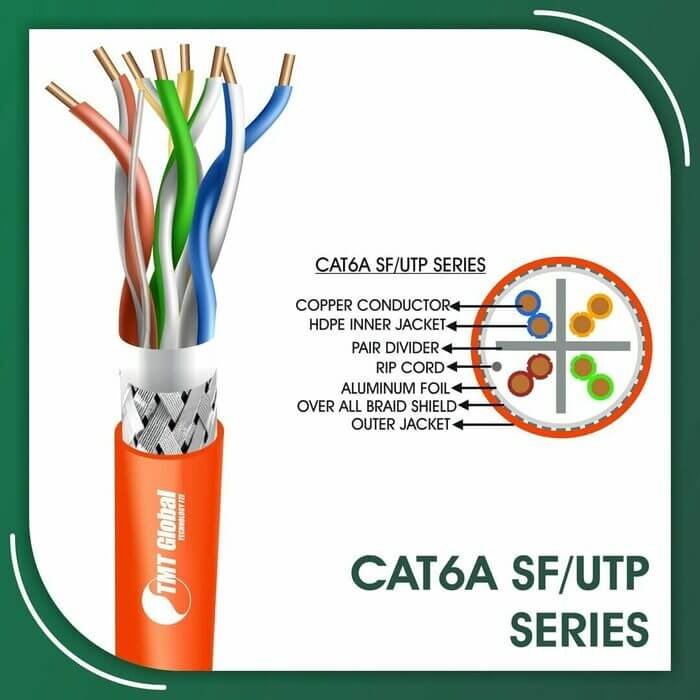 3m cat6 utp cable datasheet,4 gang cat6 faceplate,buy cat6 cable,cable cat6e,cat 5e vs cat6,cat5 vs cat6 cable,cat5 vs cat6 difference,cat6 23awg,cat6 305m roll,cat6 boots,cat6 bulk,cat6 cable box,cat6 cable color code pdf,cat6 cable comb,cat6 cable diameter mm,cat6 cable dubai,cat6 cable extender,cat6 cable management