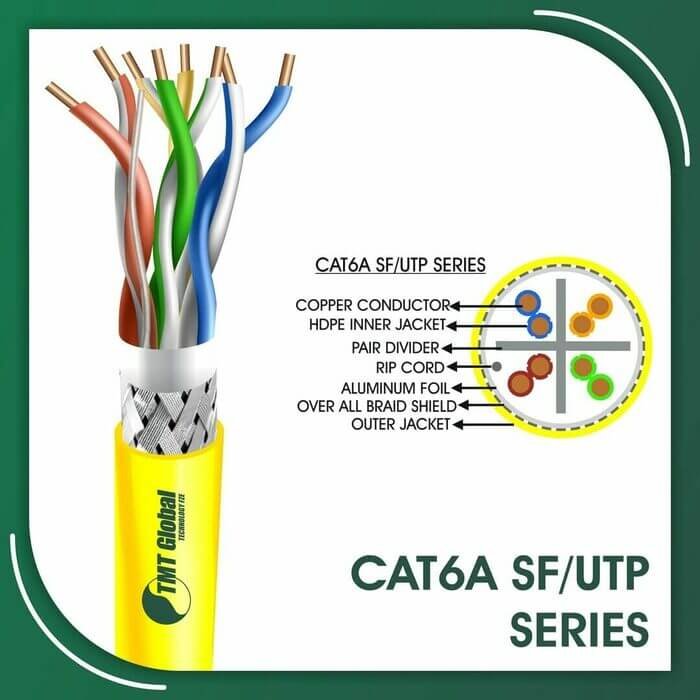 3m cat6 utp cable datasheet,4 gang cat6 faceplate,buy cat6 cable,cable cat6e,cat 5e vs cat6,cat5 vs cat6 cable,cat5 vs cat6 difference,cat6 23awg,cat6 305m roll,cat6 boots,cat6 bulk,cat6 cable box,cat6 cable color code pdf,cat6 cable comb,cat6 cable diameter mm,cat6 cable dubai,cat6 cable extender,cat6 cable management