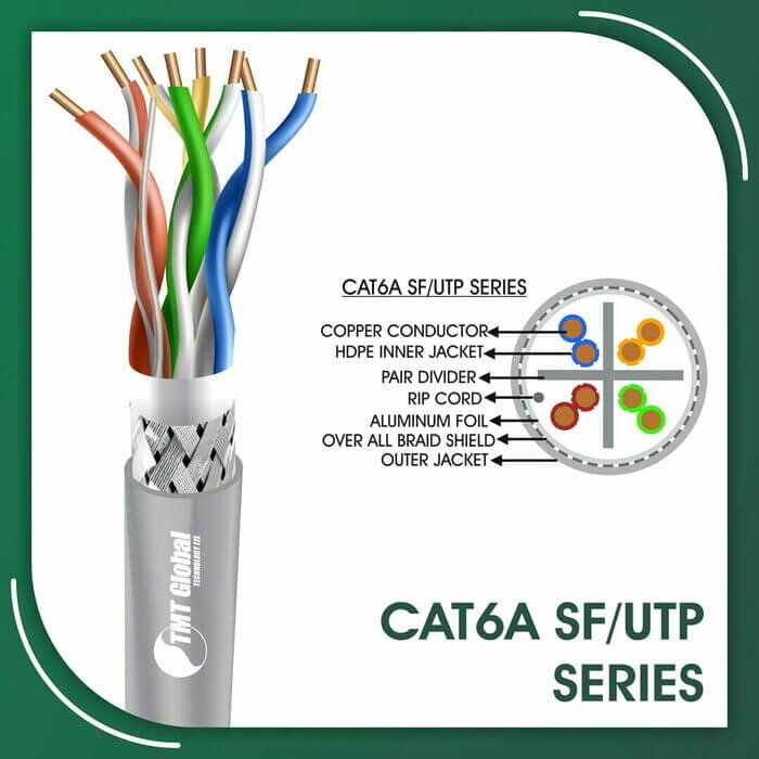 3m cat6 utp cable datasheet,4 gang cat6 faceplate,buy cat6 cable,cable cat6e,cat 5e vs cat6,cat5 vs cat6 cable,cat5 vs cat6 difference,cat6 23awg,cat6 305m roll,cat6 boots,cat6 bulk,cat6 cable box,cat6 cable color code pdf,cat6 cable comb,cat6 cable diameter mm,cat6 cable dubai,cat6 cable extender,cat6 cable management