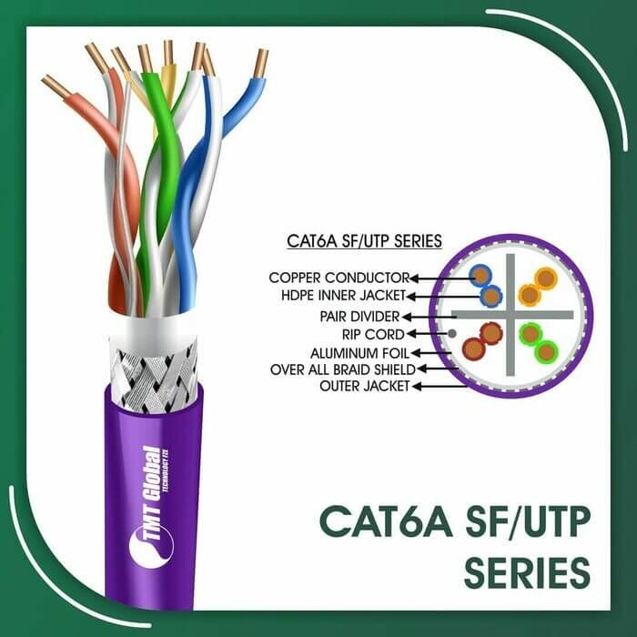 ftp cat6 cable,hdmi extender cat6,how to extend cat6 cable,patch cord cat6,patch panel cat6,rg6 to cat6 converter,slim cat6 cable,قطر كابل cat6,كابل cat6,15m cat6 cable,300 meter cat6 cable price