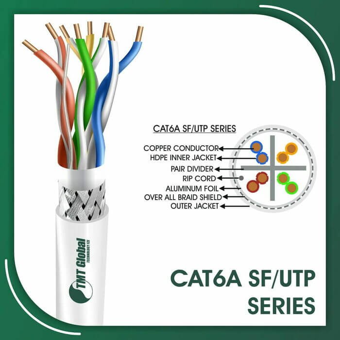 ftp cat6 cable,hdmi extender cat6,how to extend cat6 cable,patch cord cat6,patch panel cat6,rg6 to cat6 converter,slim cat6 cable,قطر كابل cat6,كابل cat6,15m cat6 cable,300 meter cat6 cable price