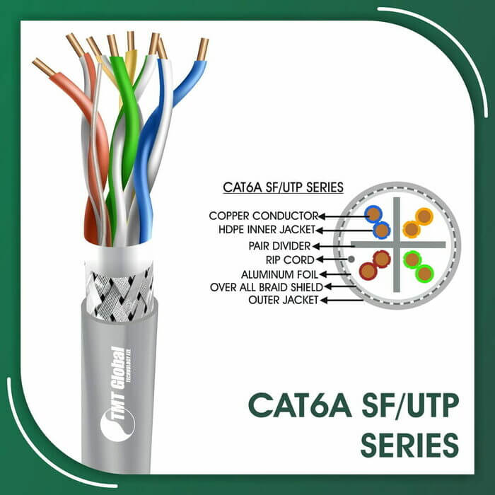 cat6 cable wiring,cat6 clips,cat6 conector,cat6 crossover cable,cat6 ethernet cable wiring diagram,cat6 kabel,cat6 lan cable color code,cat6 outer diameter,cat6 panel,cat6 roll,cat6 router,cat6 termination color code,cat6 testing parameters,cat6 throughput,cat6 to hdmi convertor,cat6 utp keystone jack