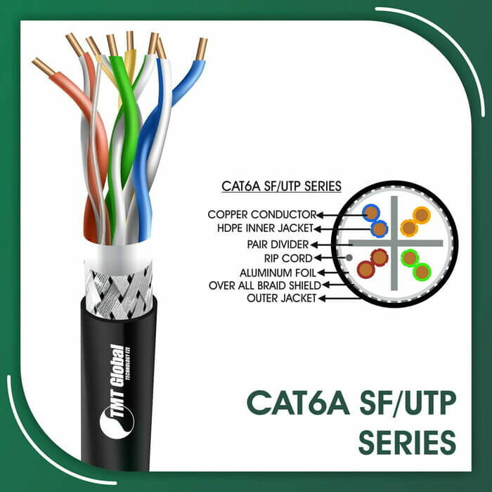 cat6 cable wiring,cat6 clips,cat6 conector,cat6 crossover cable,cat6 ethernet cable wiring diagram,cat6 kabel,cat6 lan cable color code,cat6 outer diameter,cat6 panel,cat6 roll,cat6 router,cat6 termination color code,cat6 testing parameters,cat6 throughput,cat6 to hdmi convertor,cat6 utp keystone jack