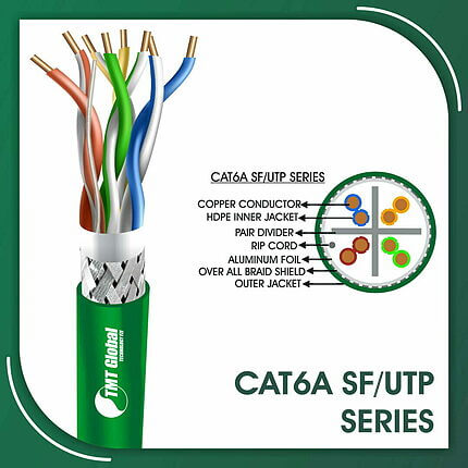 Cat6a Network Cable 23awg 4 twisted pair SF-UTP LSZH