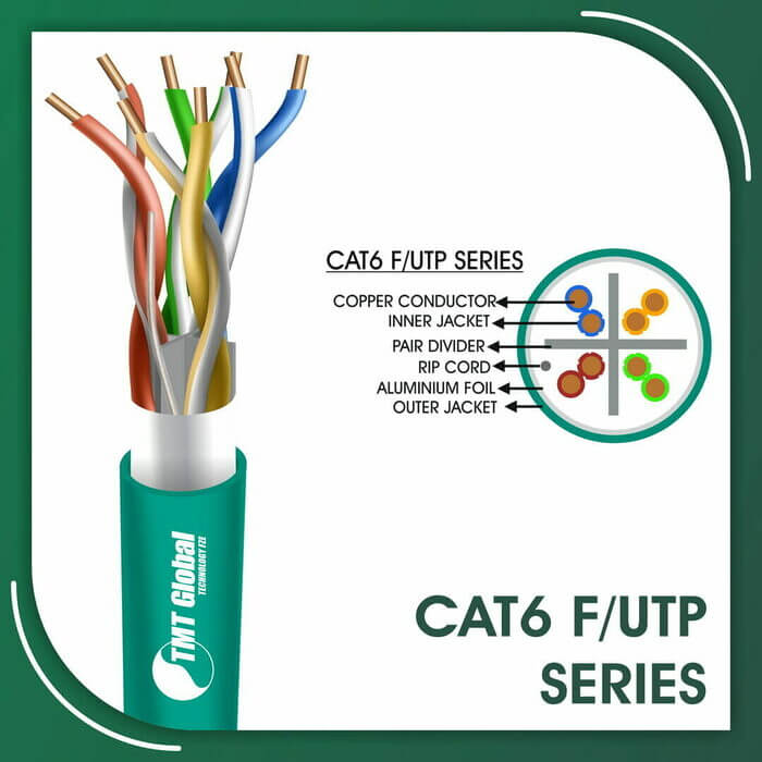 ethernet cables to one computer,connect two ethernet cables without coupler,crimping ethernet cable,difference between cat 5 and cat 6 ethernet cable,difference