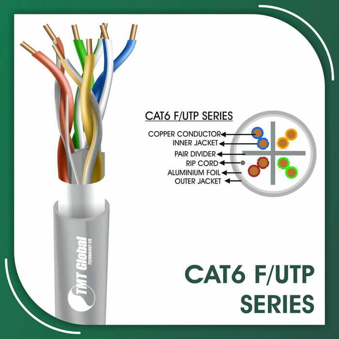 coaxial cable to ethernet,coaxial cable to ethernet adapter,conduit ethernet cable,connect 2 pc via ethernet cable,connect two ethernet cables,connect two