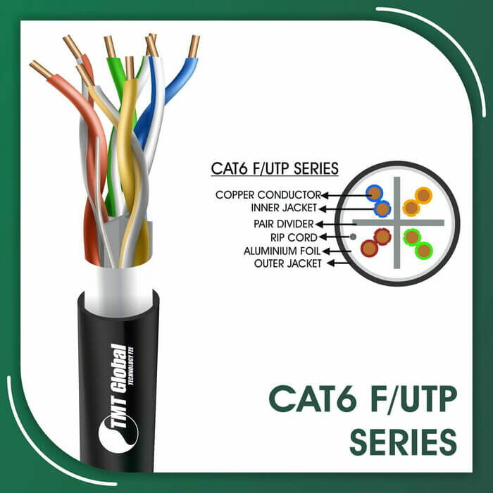 cable colors,ethernet cable configuration,ethernet cable connected but no internet,ethernet cable connected no internet,ethernet cable connection color code,ethernet