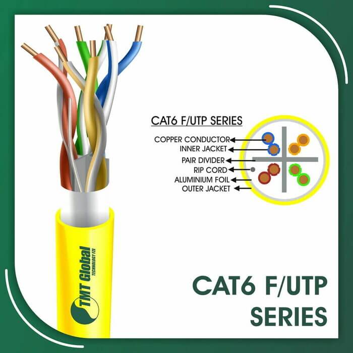 cable colors,ethernet cable configuration,ethernet cable connected but no internet,ethernet cable connected no internet,ethernet cable connection color code,ethernet