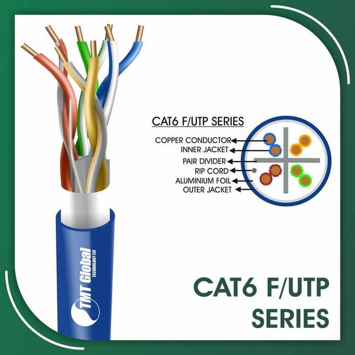 Cat 6 Network Cable black F-UTP LSZH 305m cable colors,ethernet cable configuration,ethernet cable connected but no internet,ethernet cable connected no internet,ethernet cable connection color code,ethernet