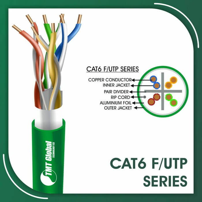 do all ethernet cables support poe,do multiple ethernet cables reduce speed,does longer ethernet cable affect speed,does the ethernet cable matter,double