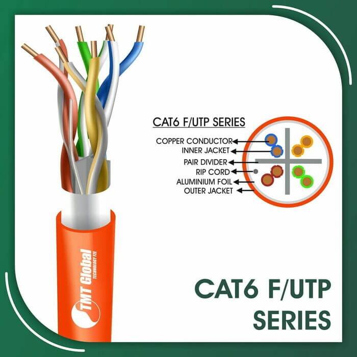do all ethernet cables support poe,do multiple ethernet cables reduce speed,does longer ethernet cable affect speed,does the ethernet cable matter,double