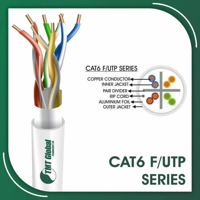 difference between telephone cable and ethernet cable,different ethernet cables,different type of ethernet cables,different types of ethernet cables